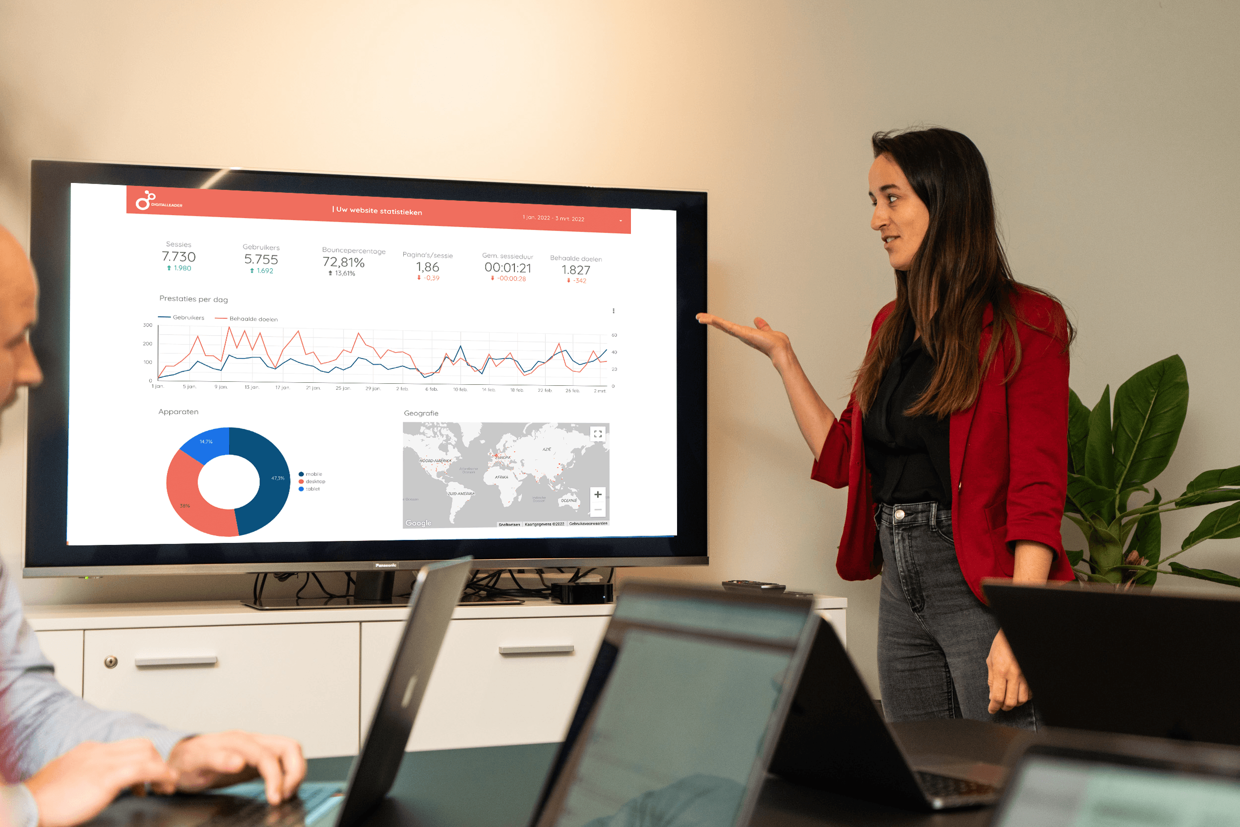 Blog—Google-data-studio—rapporteren—dashboard