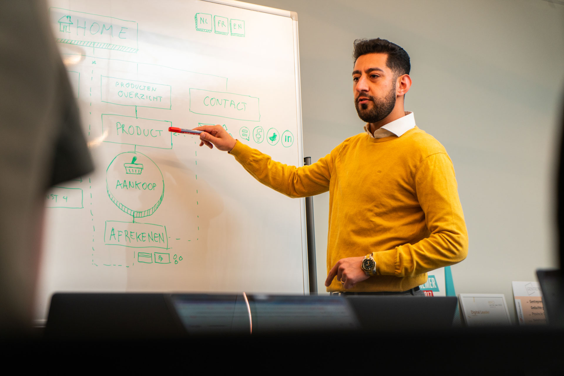 online marketing strategie
