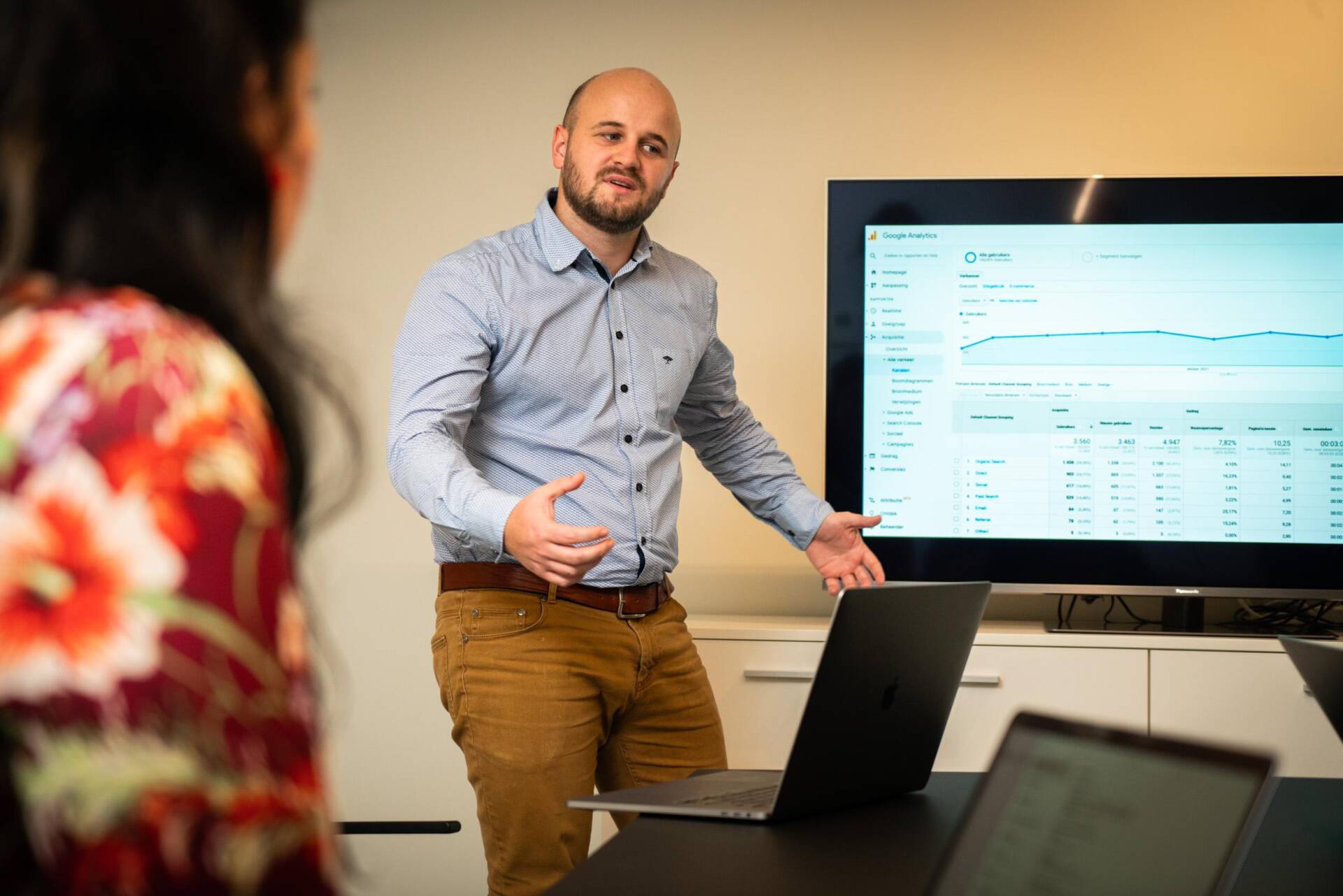 RS Badkamers Marketing Tools Digital Leader