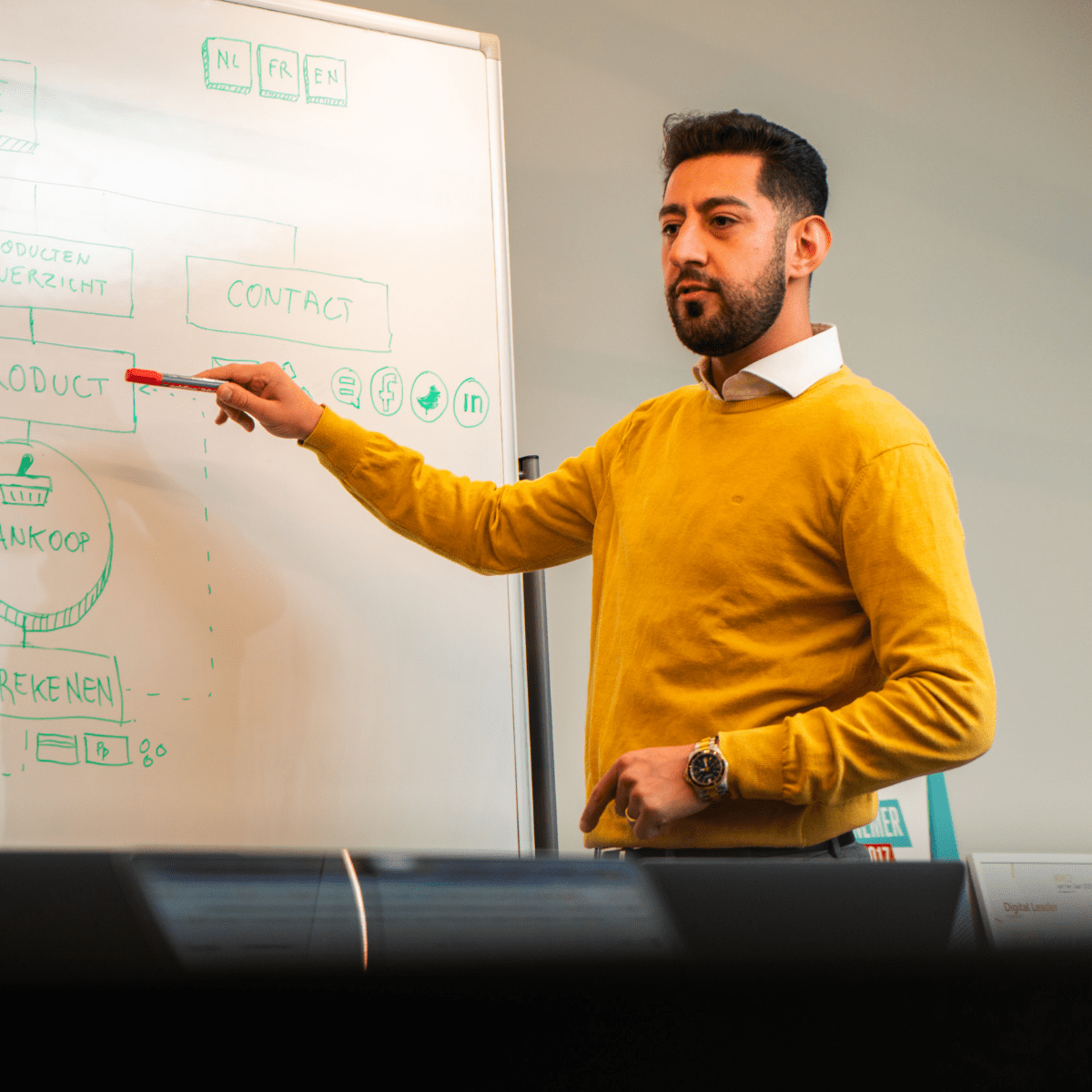 Digitale strategie op maat van jouw business Digitale strategie op maat van jouw business
