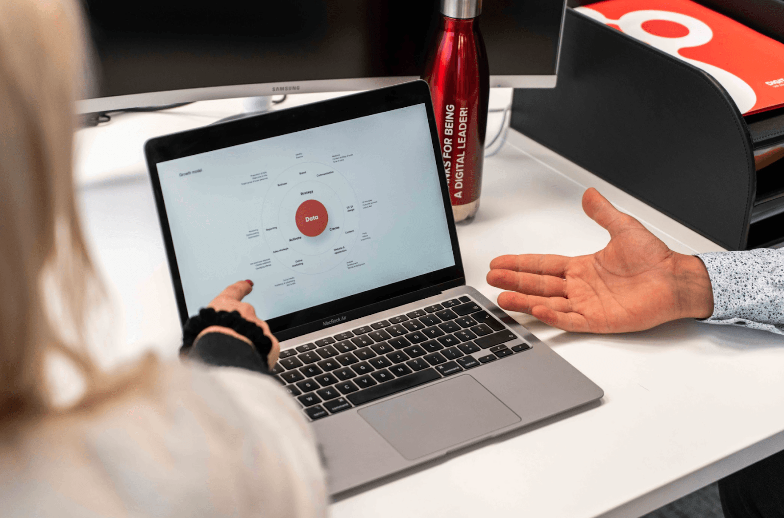 Online marketing in 2021 Online marketing in 2021
